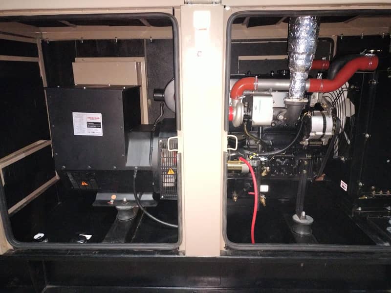 60KVA Yang Dong  (Brand New) Diesel Generator

                                                            alt=