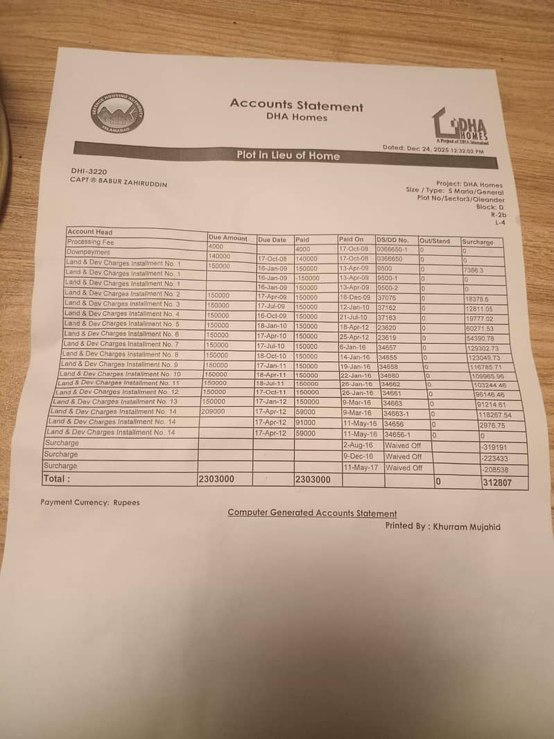 ready plot with possession and construction letter

                                                            alt=