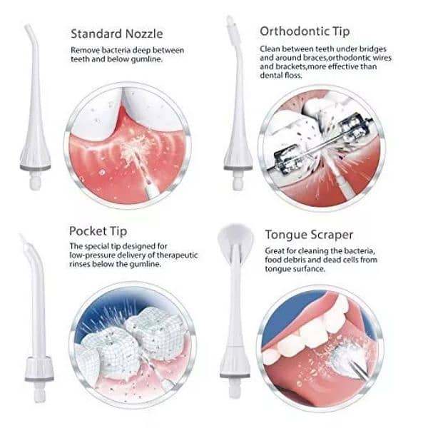 Amazon Branded water flosser oral irrigator Rechargeable waterproof

                                                            alt=