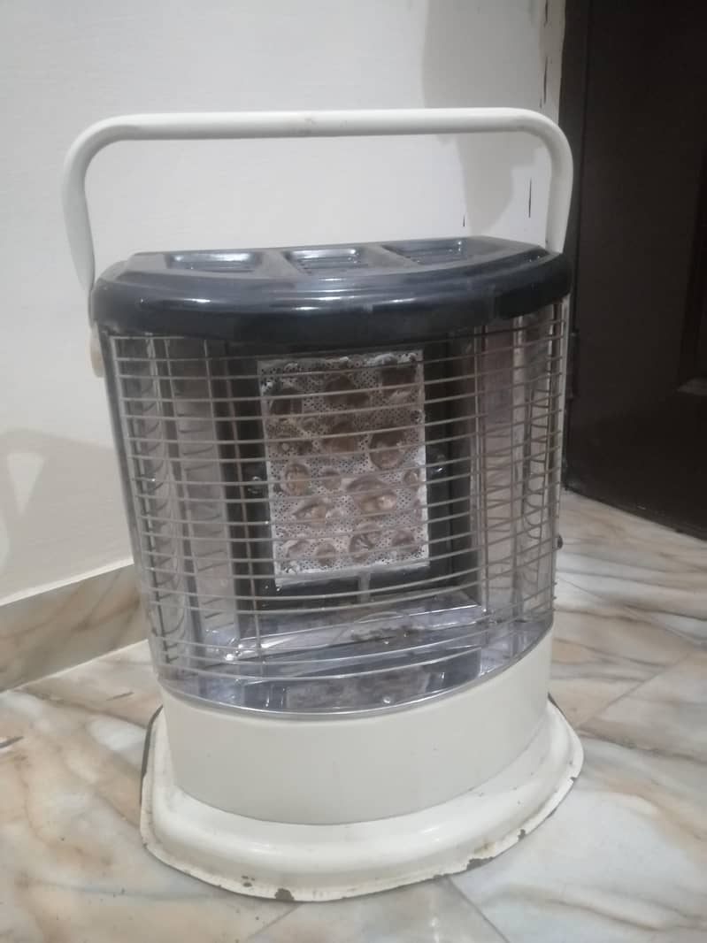 Canon Gas Heater also LPG Heater

                                                            alt=