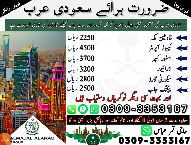 Jobs in Saudia, job in Makkah, Company staff Visa, opportunity, Offer

                                                            alt=