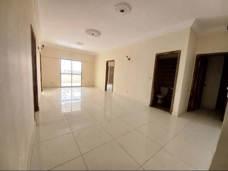 Brand New Project With Outclass Amenities Boundary Wall, Brand New Apartments Available For Rent

                                                            alt=