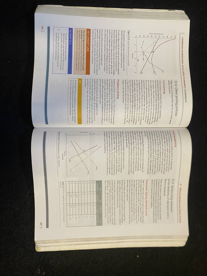 A-Level AS & A2 Books – Business, Economics (Original), English

                                                            alt=
