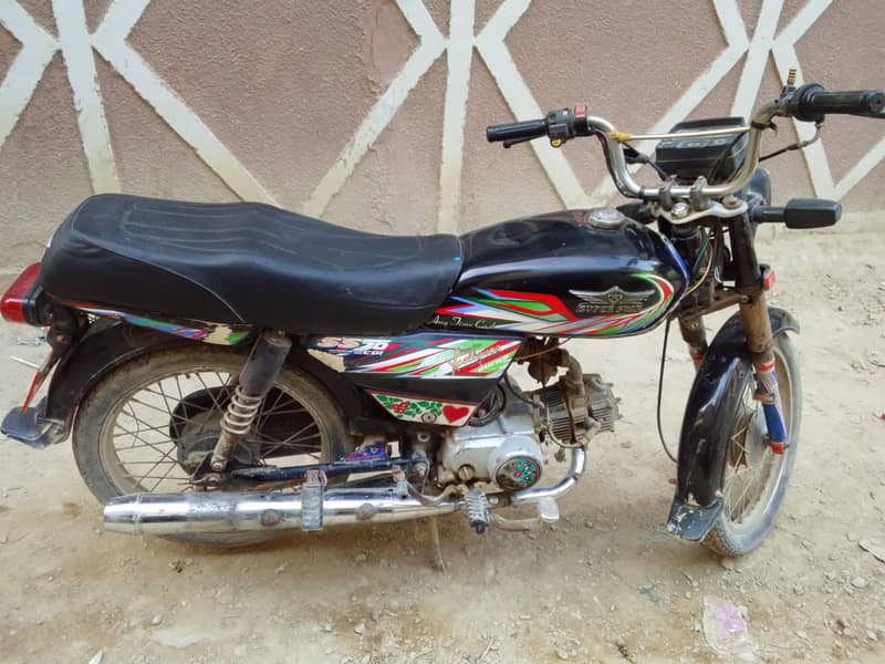 super star  2021

                                                            alt=