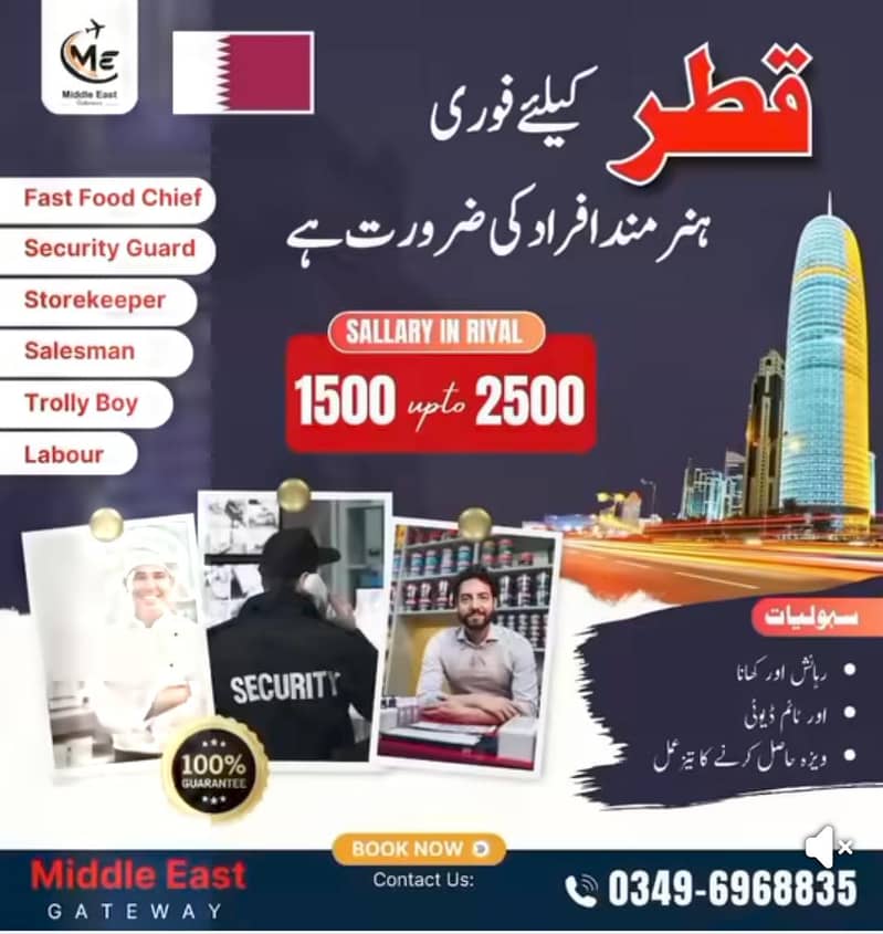 Qatar Work Visa/ Jobs Available in Supermarket

                                                            alt=