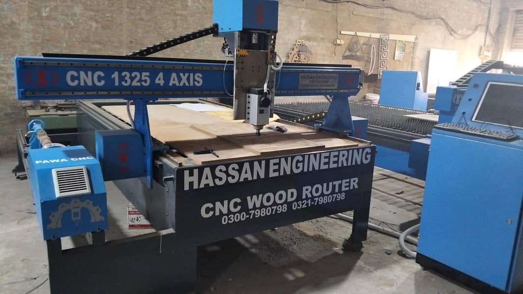 CNC WOOD ROUTER MACHINE

                                                            alt=