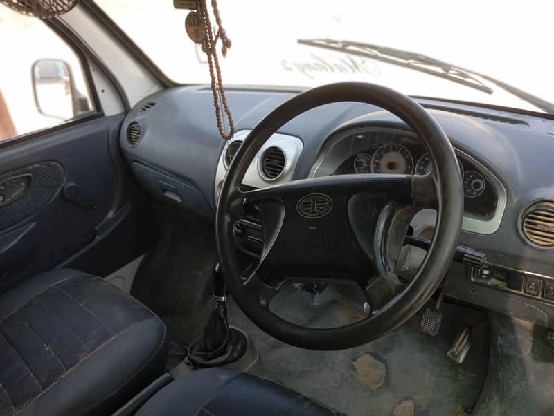 faw xpv 2018 good condition

                                                            alt=