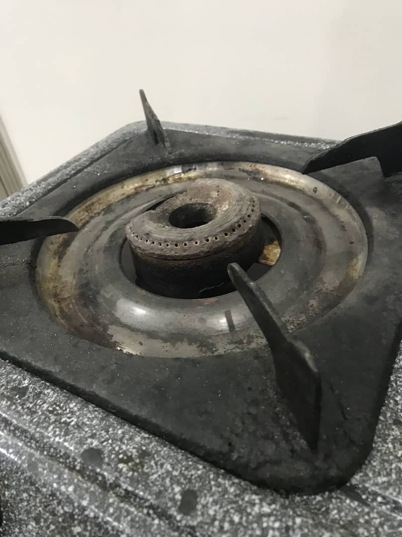 Home used stove

                                                            alt=