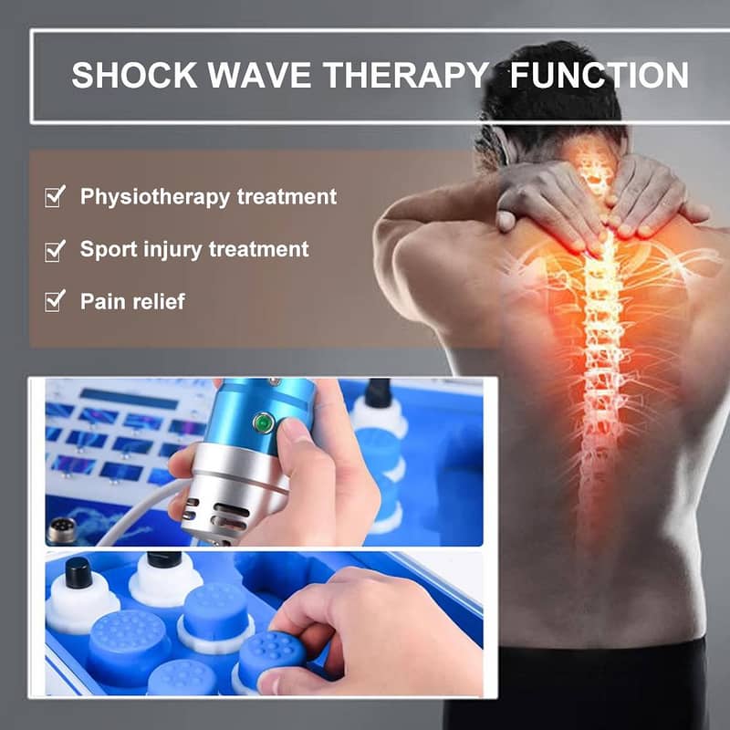 Shockwave Therapy unit available in Pakistan

                                                            alt=