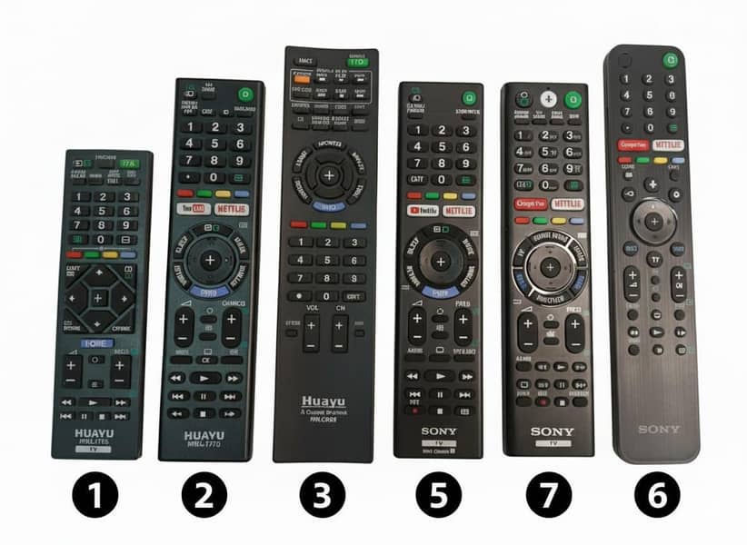 Smart Android LED Remote Control with Mic & Voice Search for all brand

                                                            alt=