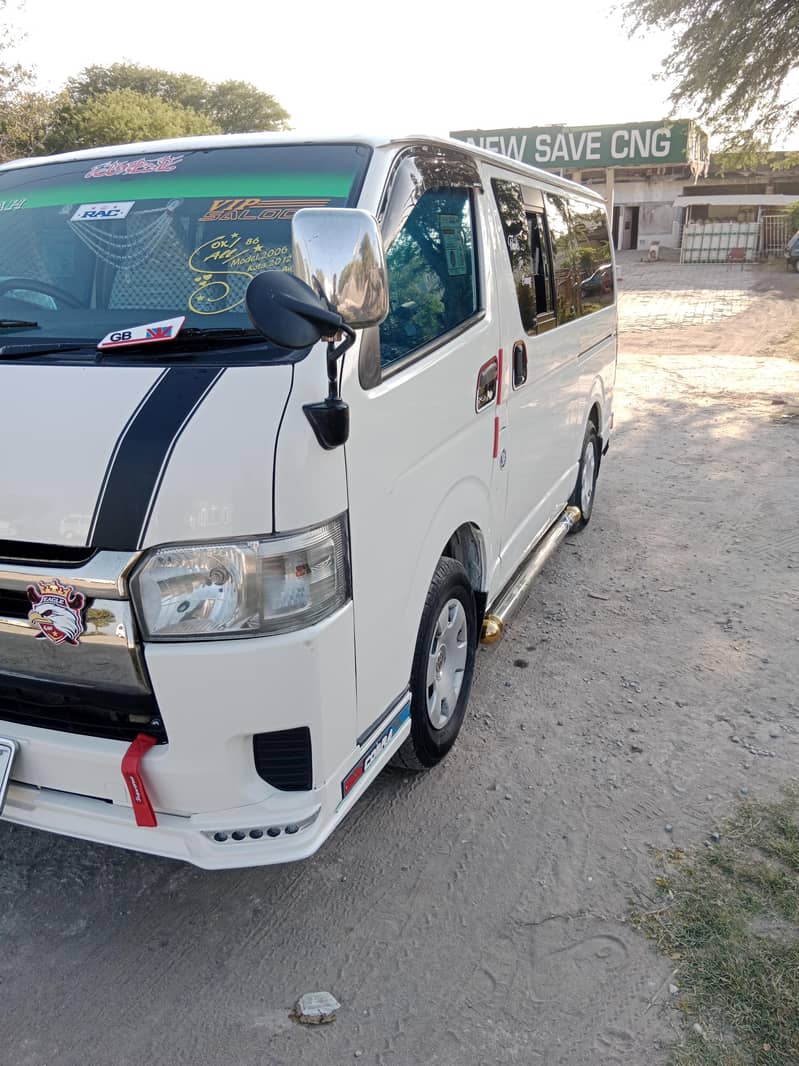 Toyota Hiace 2012 Manual Transmission For sale.

                                                            alt=