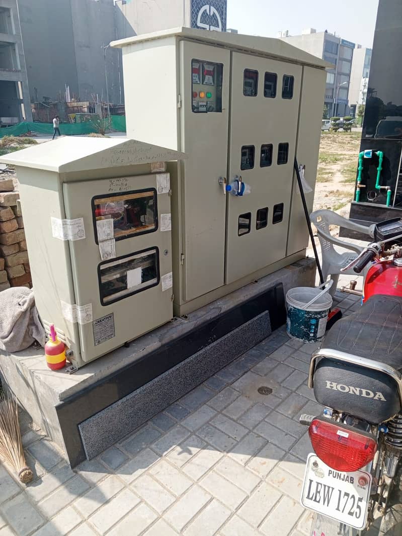 electric panel | electric panel |green box |  iron box | Distribution

                                                            alt=