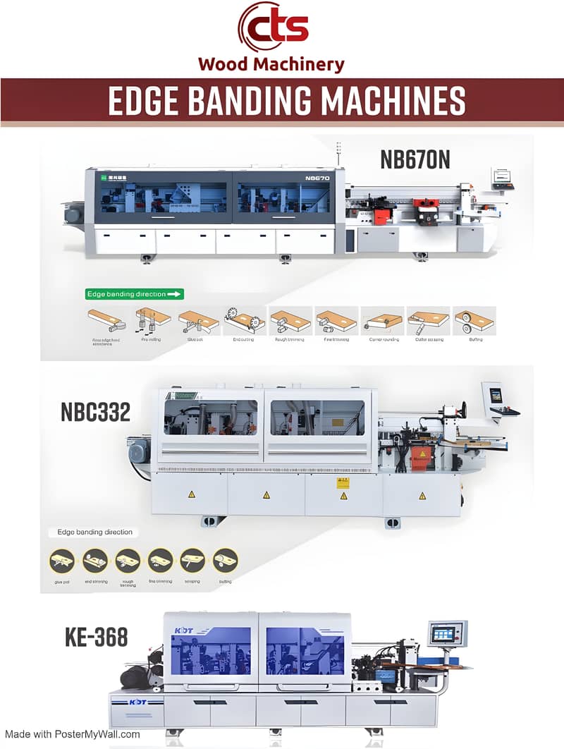 Edge Banding Machine for Furniture Making-Edge banding machine

                                                            alt=