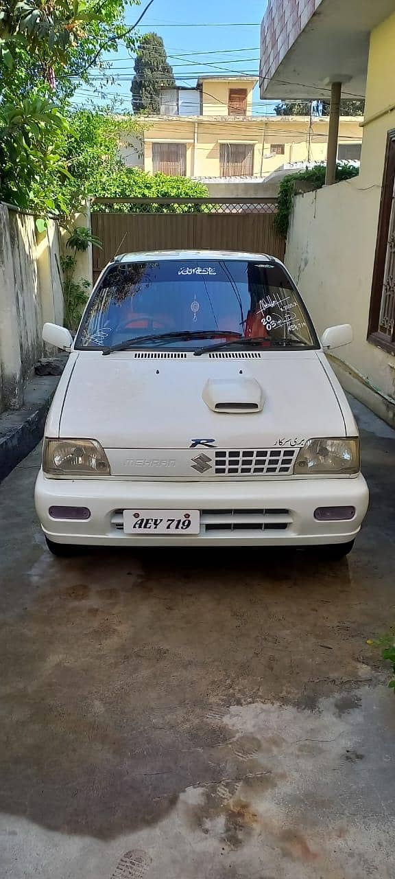 suzuki mahran

                                                            alt=