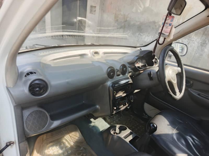 Sentro Plus 2001Home use car.

                                                            alt=