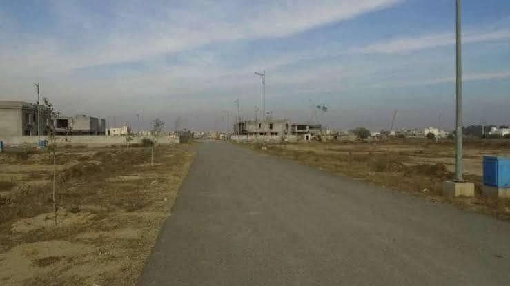DHA Phase 7 | 4 Marla Plot | Corner Plot | Best Price for Investers

                                                            alt=