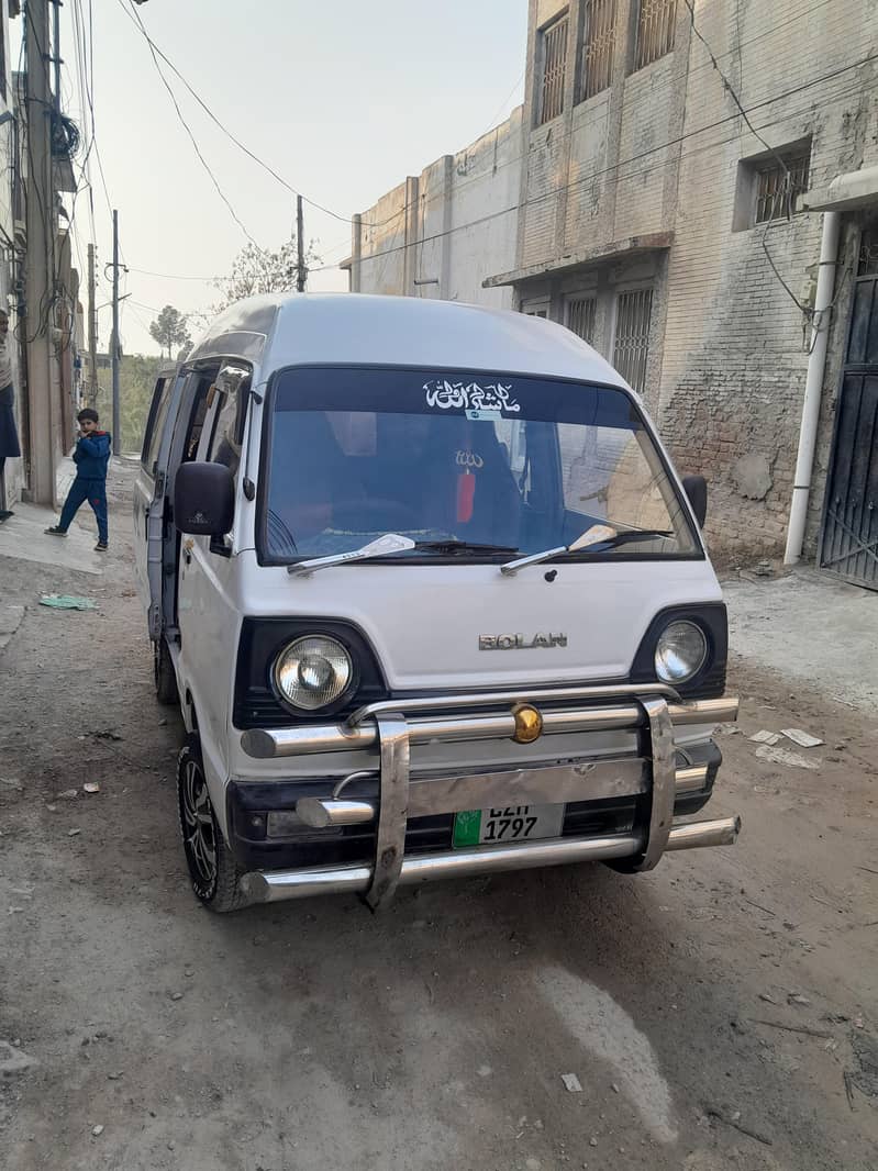 bolan 2005

                                                            alt=