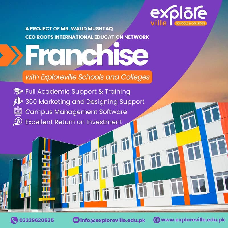 Exploreville School & colleges Pakistan.

                                                            alt=