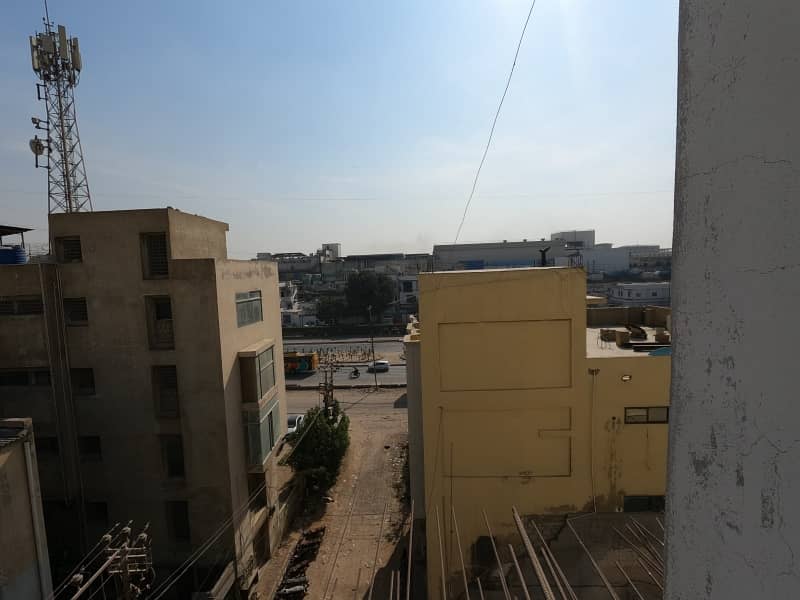 Rent The Ideally Located Factory For An Incredible Price Of Pkr Rs. 600000

                                                            alt=