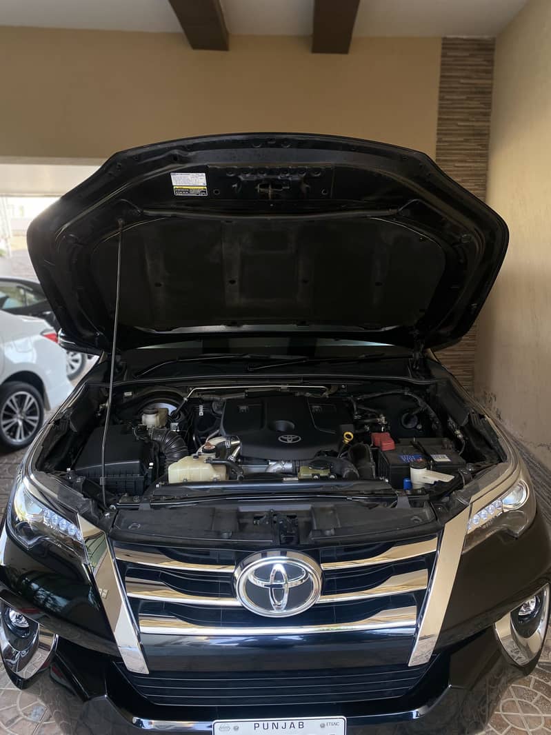 TOYOTA FORTUNER 2.8 SIGMA 4

                                                            alt=