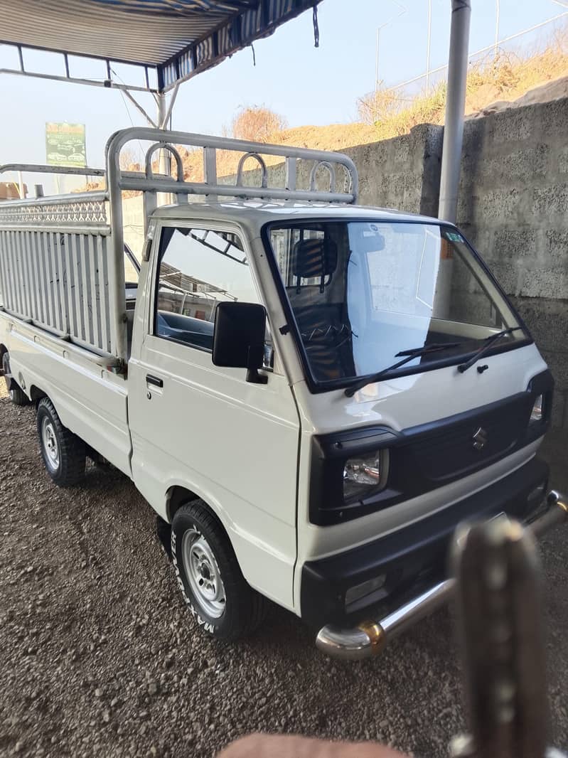 Suzuki Ravi 2023

                                                            alt=