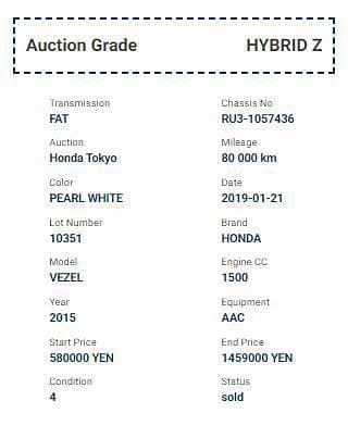 HONDA VEZEL HYBRID Z PACKAGE  MODEL 2014 / REG 2020

                                                            alt=