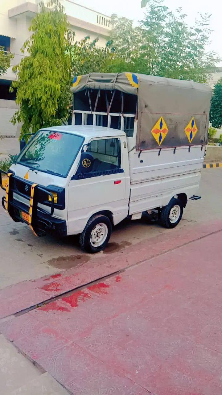 Suzuki ravi

                                                            alt=