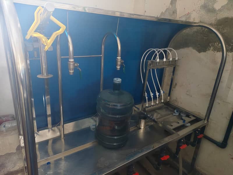 Fresho Water 

                                                            alt=