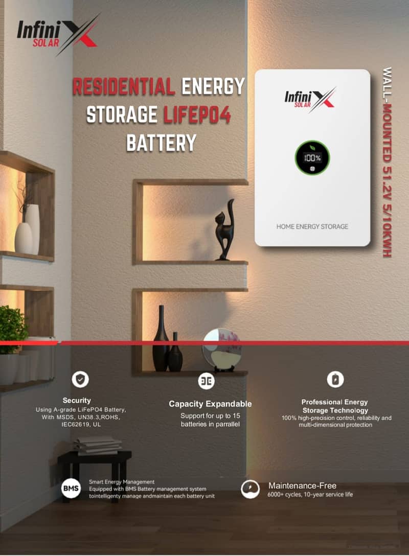 Lethium battery / 100Ah/150Ah/200Ah/300Ah lithium ion 5y Warenty

                                                            alt=