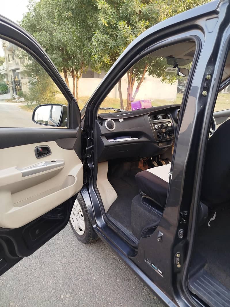 Changan Karvaan 1.2

                                                            alt=