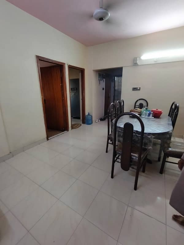 Ideal Flat Is Available For sale In Karachi

                                                            alt=