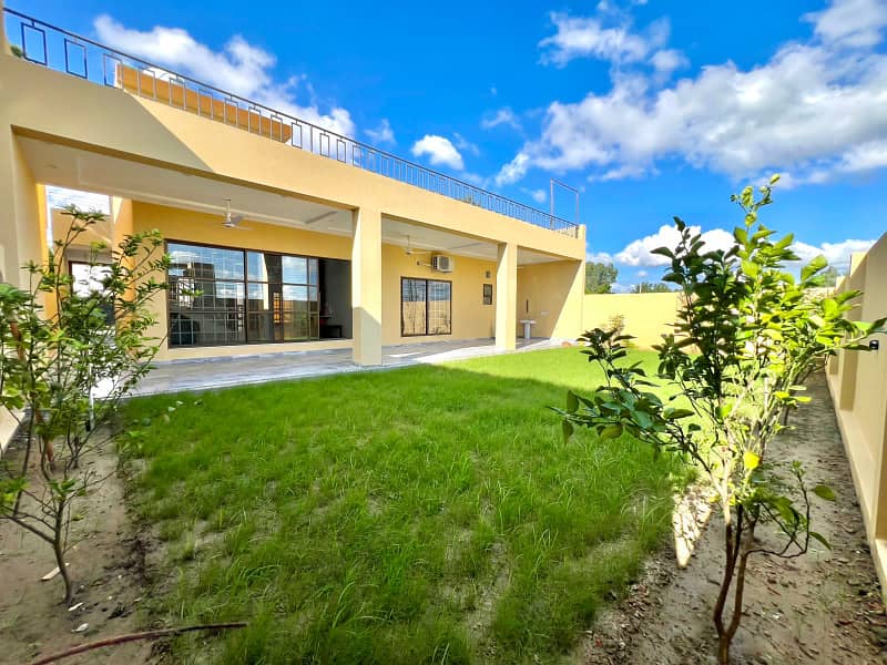 1 Kanal Brand New House For Sale In Chinar Bagh Raiwind Road Lahore Rachan Block LDA Approved

                                                            alt=