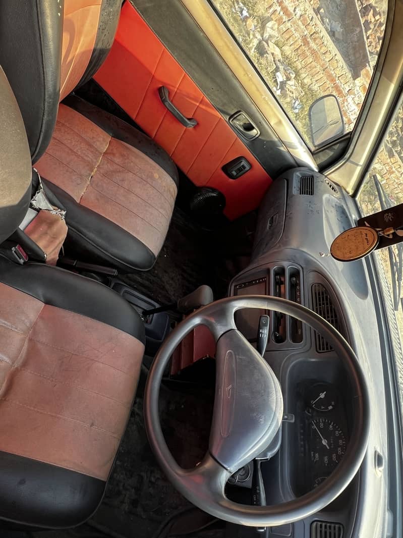 Cuore 2004 model automatic For Sale

                                                            alt=