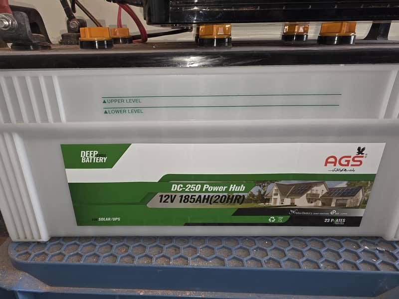 Trion 1KV UPS + AGS Battery | Both in Warranty | Like New

                                                            alt=