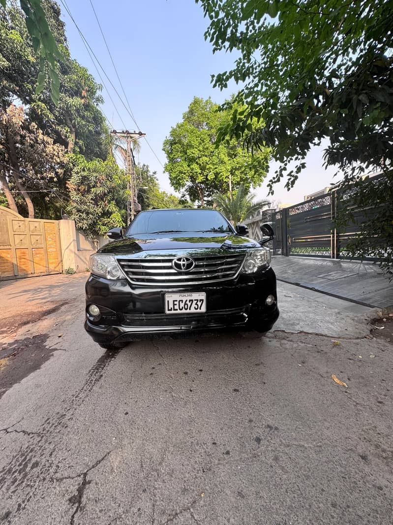 Toyota fortuner

                                                            alt=