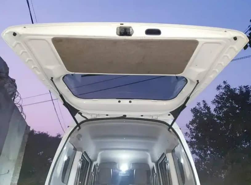 Mazda Scrum 14/19 4×4 wheels drive

                                                            alt=