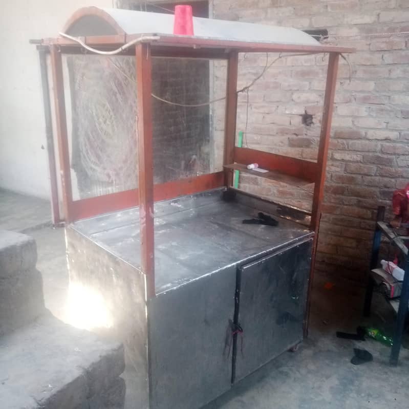 food contar

                                                            alt=