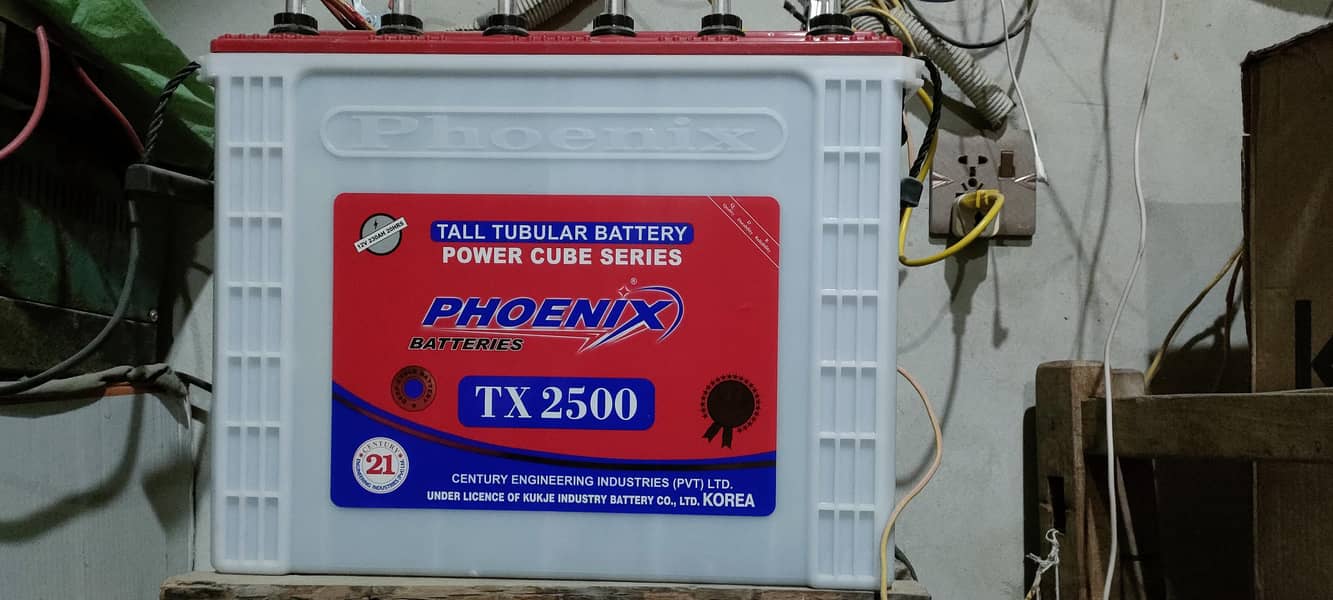 model TX2500

                                                            alt=