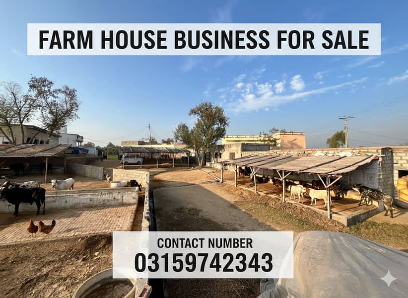 Running Farm house business for sale

                                                            alt=