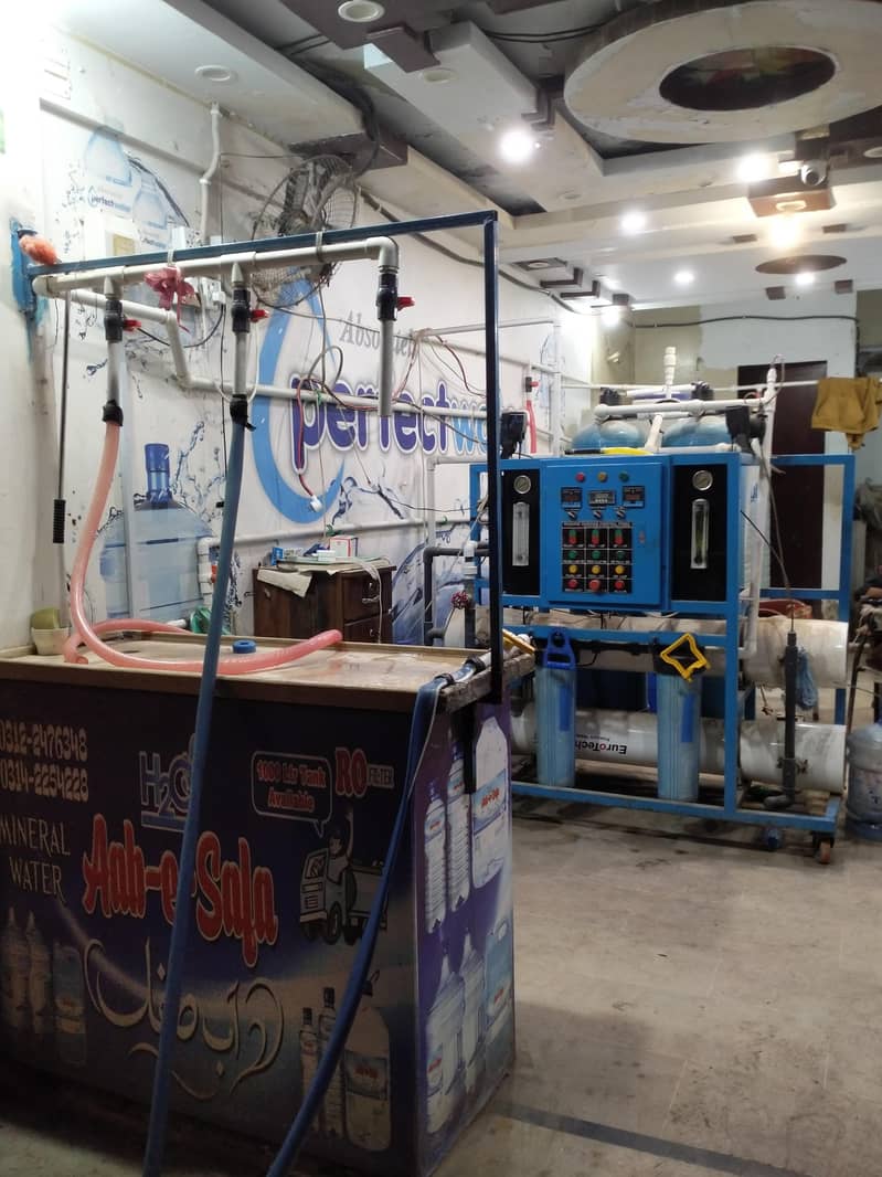 Mineral Water / RO Plant Business For Sale – North Karachi

                                                            alt=