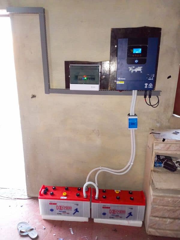 solar system installation

                                                            alt=