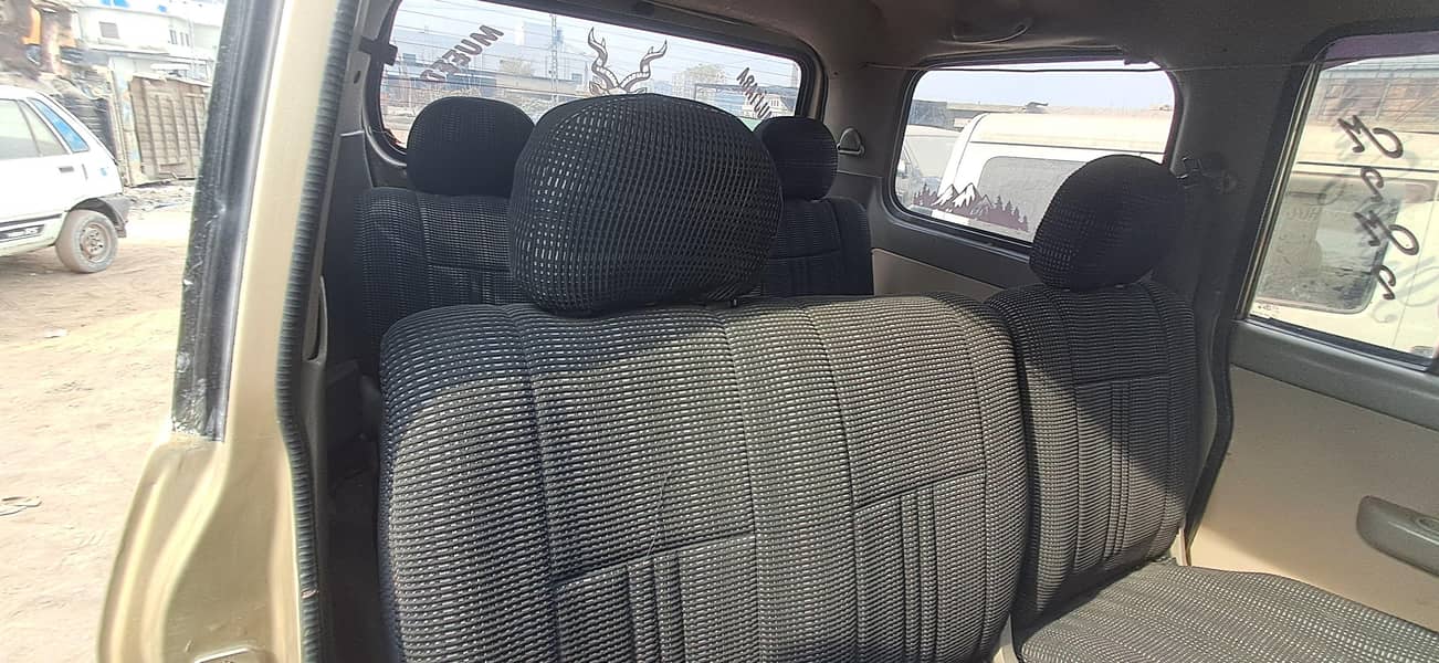 Suzuki APV 2006

                                                            alt=