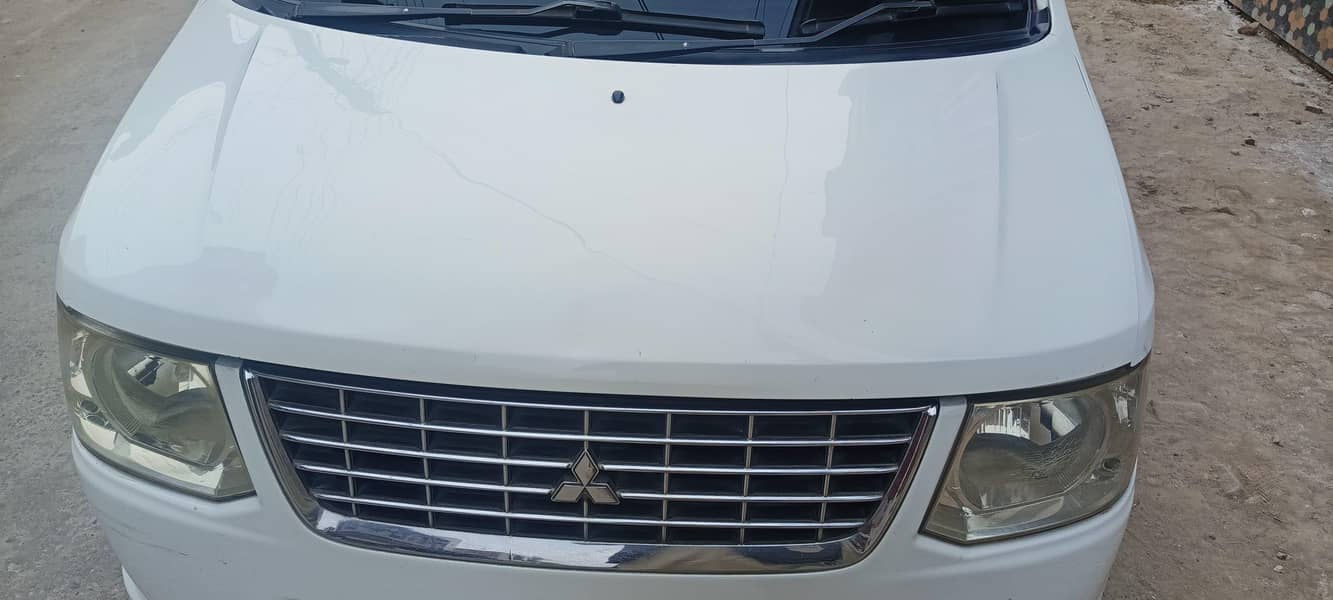 details WhatsApp please total Ganian Good look Good drive car

                                                            alt=