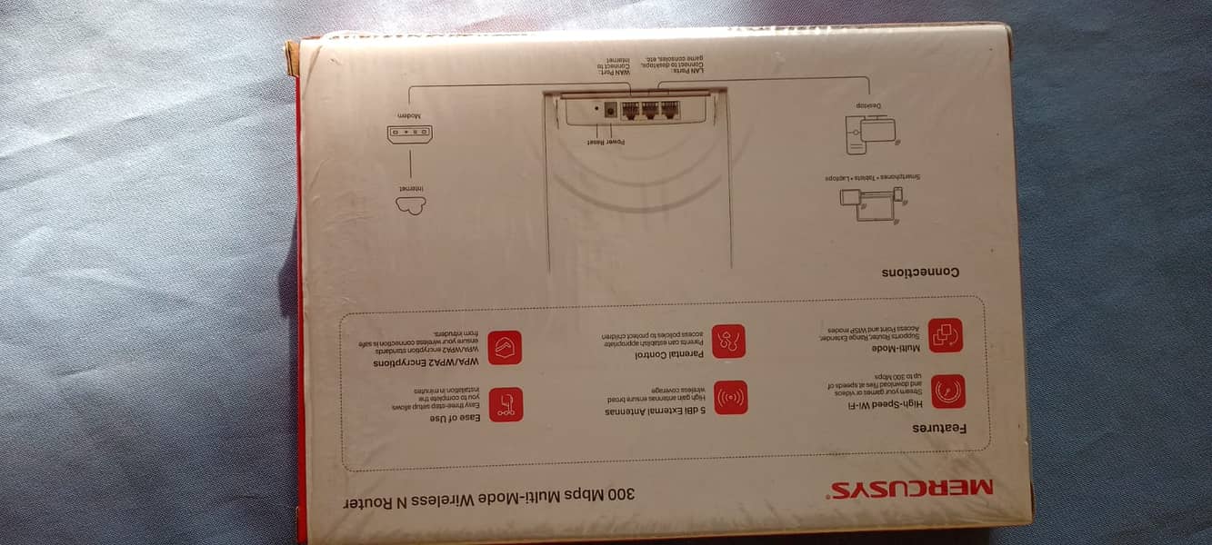 WIRELESS ROUTER

                                                            alt=