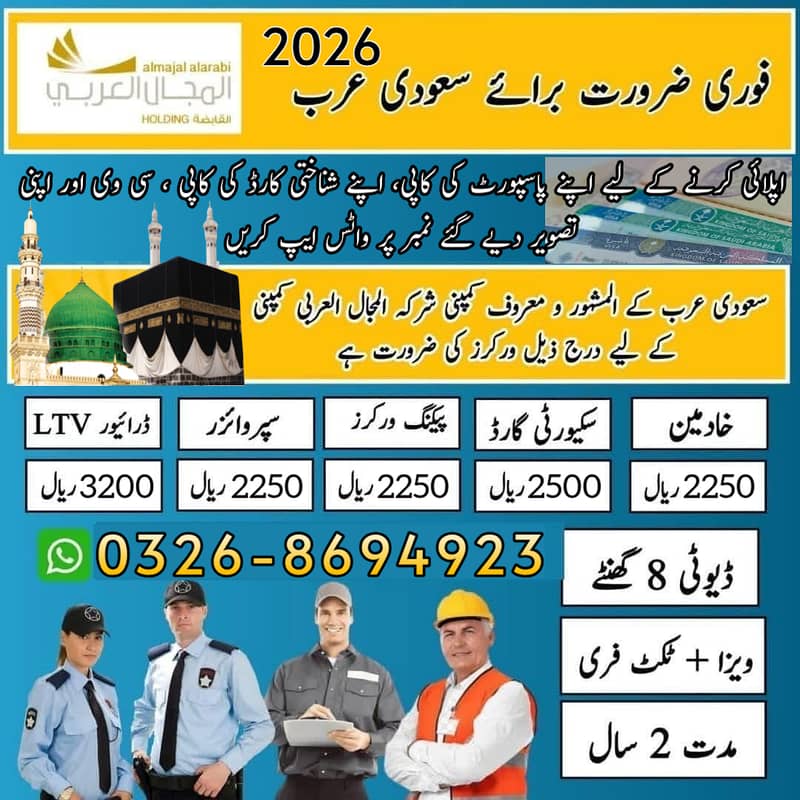 Bike Rider Jobs , Driver jobs , consultancy Work Visa , Jobs in saudia

                                                            alt=