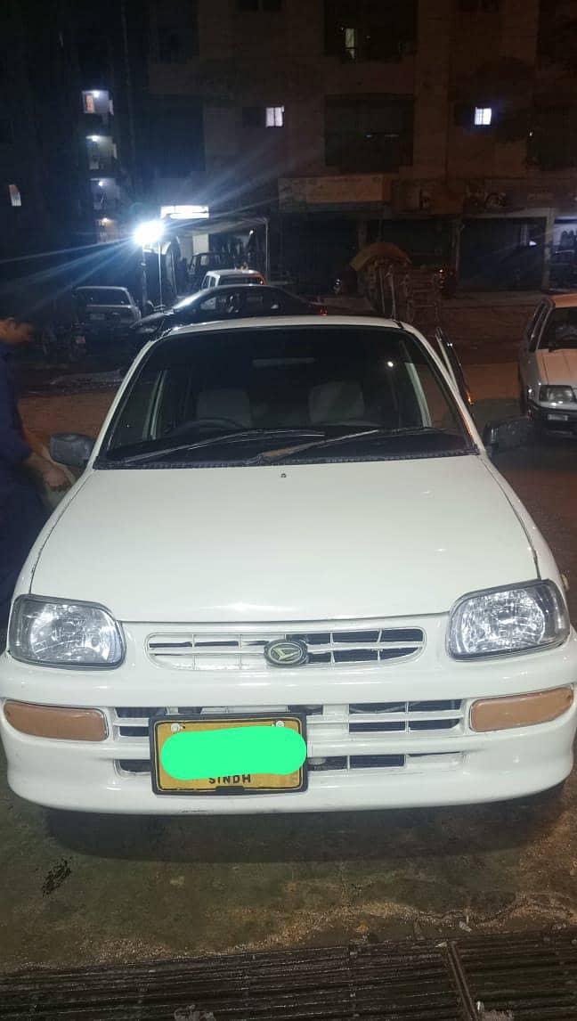 Coure Cx

                                                            alt=