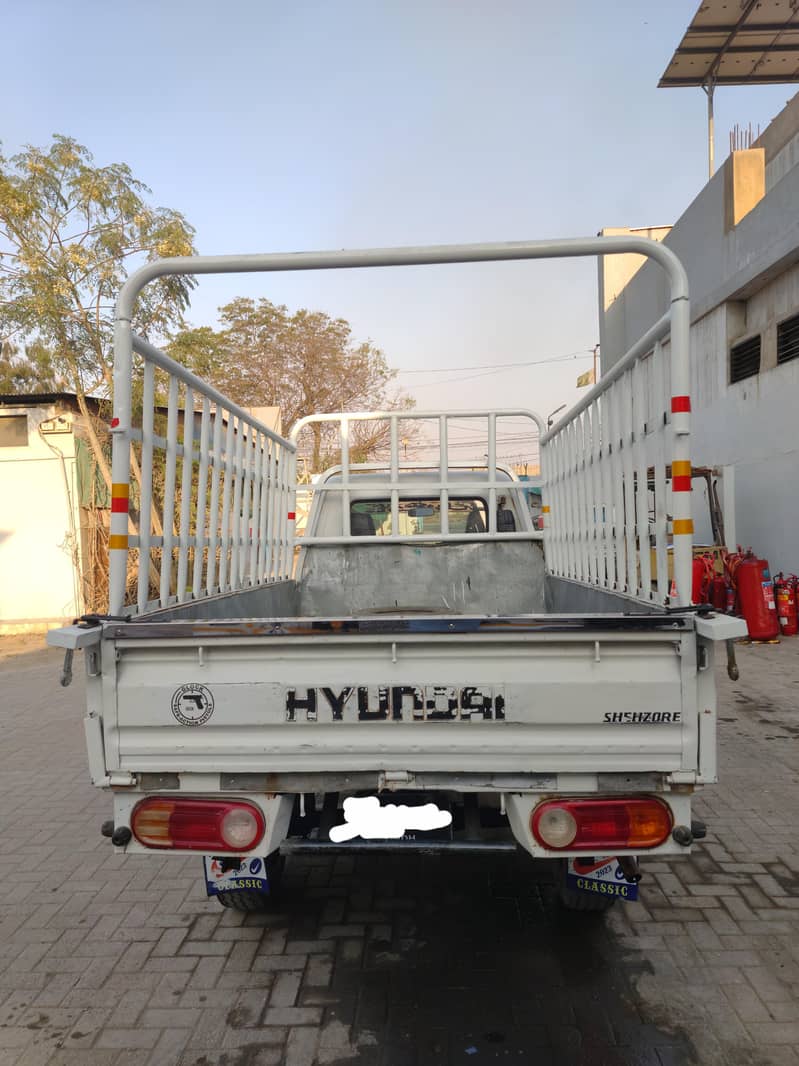 Hyundai shahzore

                                                            alt=