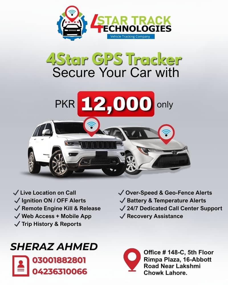 Car Tracker

                                                            alt=