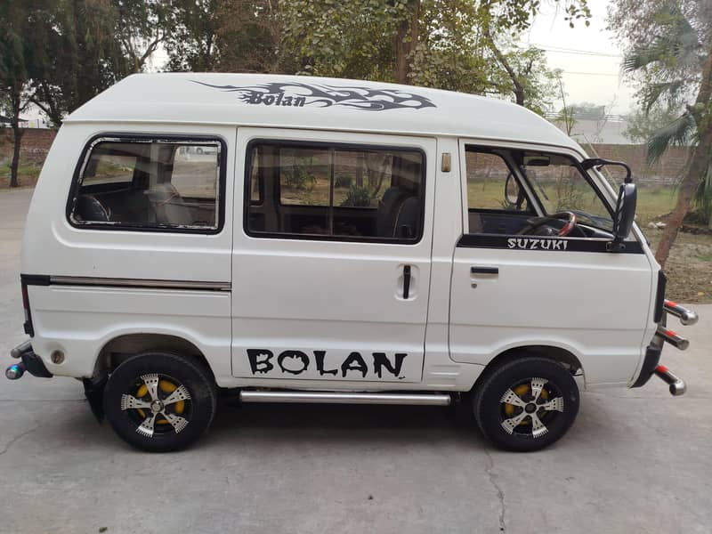 Bolan Home Used Urgent Sale

                                                            alt=