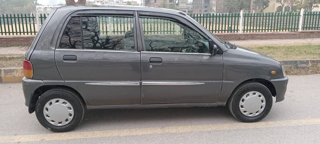 Cuore 2006 | Manual Gear | Lahore Rrgistered

                                                            alt=